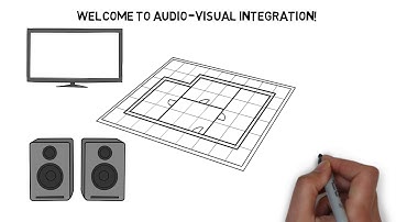 Audiovisual Integration