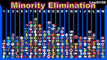 Minority Elimination ~200 countries marble race #40~  in Algodoo | Marble Factory