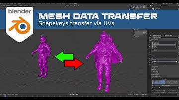 Mesh data transfer: Transfer shape keys via UVs