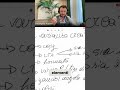 Cosa va cambiato per aumentare il CTR?