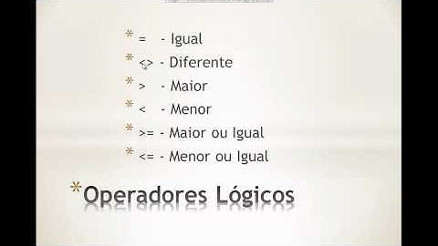 Excel Sem Limites - If ... Then ... Else