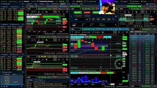 Professors Live Morning Scalping Large Caps: Strike and Recoil Strategy