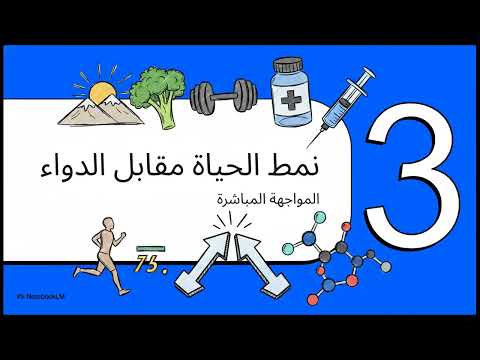 Tayibat Science