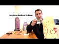 How To Set Up A Complete Skateboard