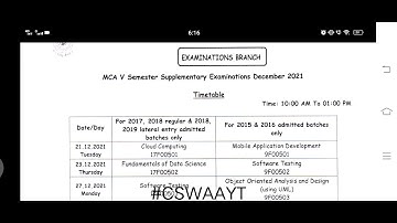 JNTUA MBA MCA 3,4,5 semester supply exams time table 2021/2022 | JNTUA MBA MCA exams time table 2021