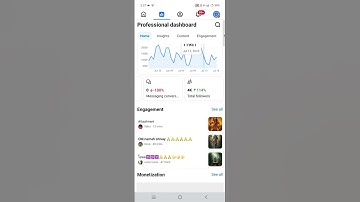 content monetization tool not showing problem | #facebooknewsfeed #facebookresearch