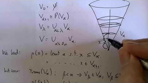 Set Theory Lecture 29