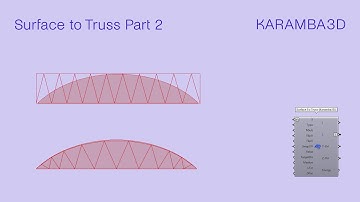 Karamba3D Tidbits #49 Surface to Truss Part 2