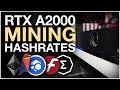 RTX A2000 Mining Hashrates (Ethereum, Ergo, Ravencoin, Firo, Flux)