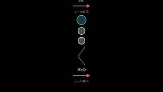Celebrity 10.48 | The hydrogen fluoride molecule, HF, is more polar than a water molecule, H2O (for example Wealth