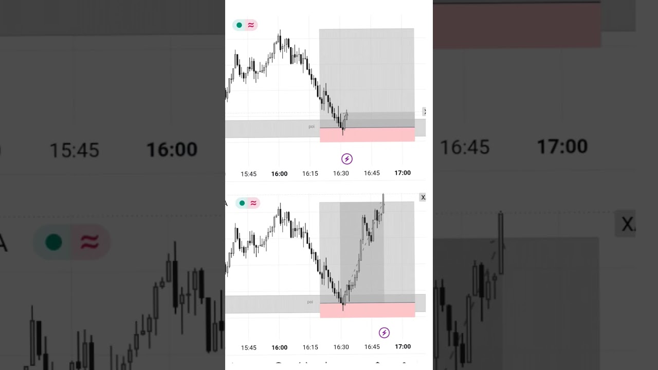 loving the process 😎 