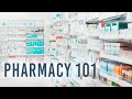 Pharmacy 101  introduction pharmacy school and more