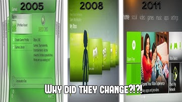 Xbox 360 Dashboards: Personality vs. Practicality