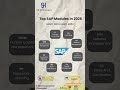 SAP Modules Explained in Tamil | Which SAP Module is Best for Your Career?