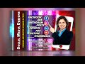 Professional Fiverr GIG Image Design In Photoshop | Fiverr GIG Thumbnail Design | Fiverr GIG Design