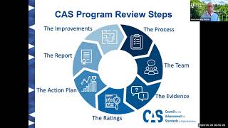 Equity Minded Program Review