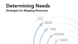 Determining Needs: Strategies for Mapping Resources Profile