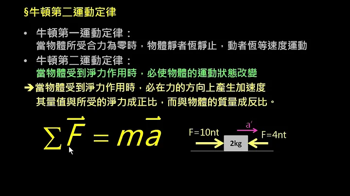 牛顿运动定律【观念】牛顿第二运动定律（选修物理Ⅰ） - 天天要闻