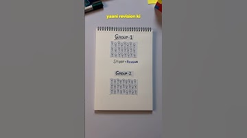 Scientifically Proven Study Technique to Remember 90% of What You Study💯 #study #studytips #exams