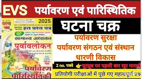 संगठन एवं संस्थान #NEERI #NEA #WMO #UNEP #EPA ये Teaching Exams के लिए मददगार है।#uptet