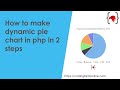 How to make a dynamic pie chart in PHP in 2 steps | 100% working source code