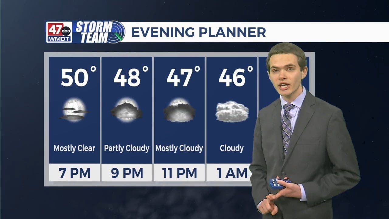 Mild with Clouds on Saturday - Evening Forecast (02/09/24) - YouTube