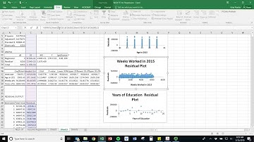 Fixing the Residual Plots for Macs