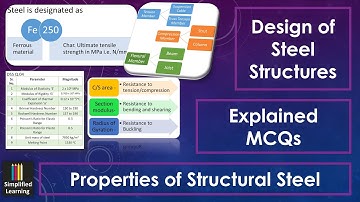 Structural Steel and its Properties | Explained Objective Questions of Design of Steel Structures