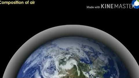 STD. VII. Unit .6. For a Pollution free Nature. 21/01/2021