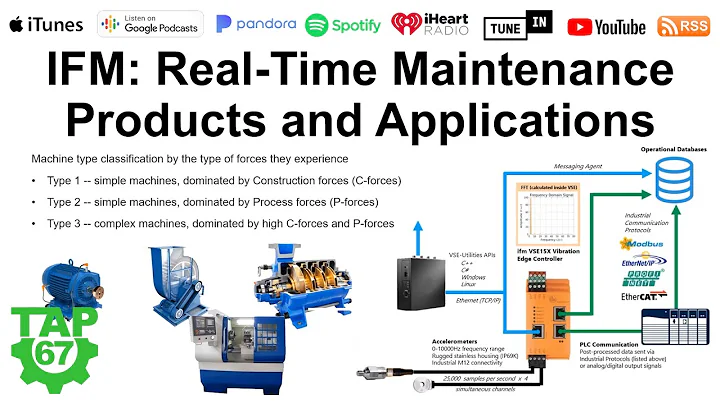 Real-Time Maintenance in Industrial Automation - DayDayNews