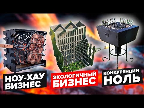 Инновационные и очень прибыльные идеи для бизнеса на 2022-2023 годы