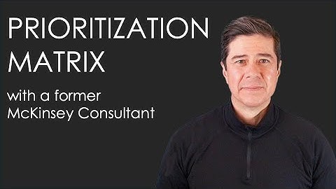 The Strategy Prioritization Matrix: Work Smarter, Not Harder