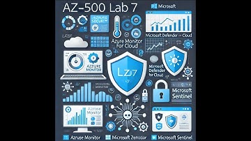 AZ-500-Lab 7- Azure Monitor, Microsoft Defender for cloud, Microsoft Sentinel