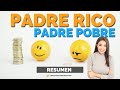 Padre Rico Padre Pobre - Un Resumen de Libros para Emprendedores, con Celia Rubio