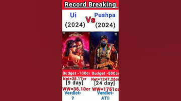 Pushpa 2 🆚 Ui Box Office Collection Comparison 🔥#shorts