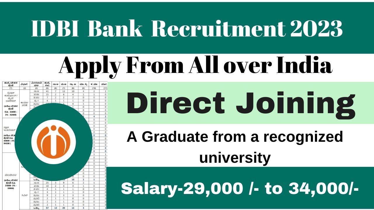 IDBI Bank Recruitment 2023 - Apply Online For Executive Post/Eligibility & Complete information