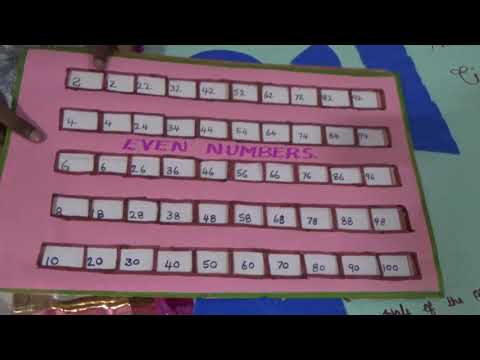 Even , Odd and Prime Numbers Model || Maths Exhibition ||