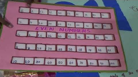 Even , Odd and Prime Numbers Model || Maths Exhibition ||