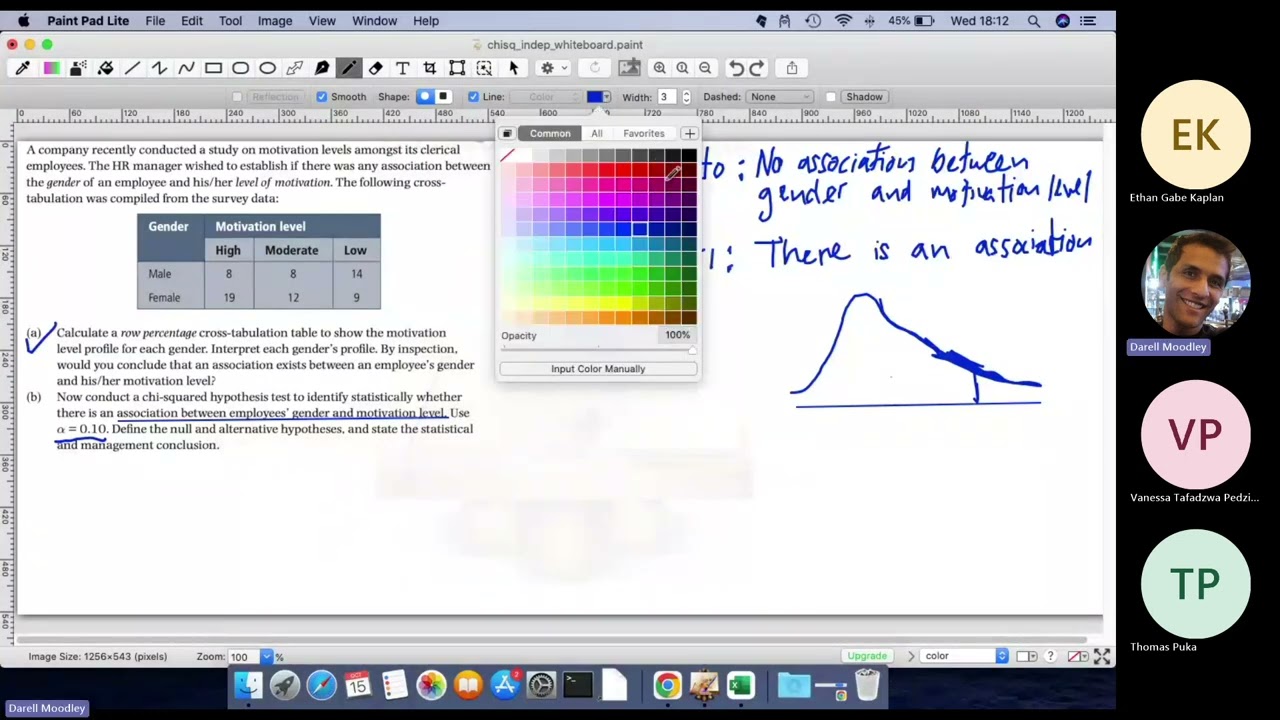 Chi Square test of independence and equal proportions