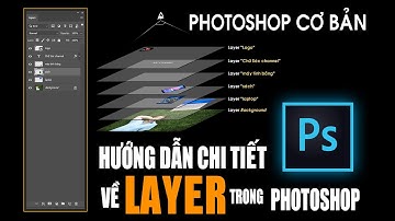 Hướng dẫn, giới thiệu chi tiết nhất về Layer trong photoshop (Layer panel) - Photoshop cơ bản