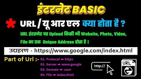 URL क्या होता है ? || What is URL ? | Full Tutorial | #computer #url #internet #tutorial #class #new