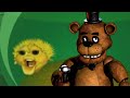 don't pee on the floor, use the comedore but it's fnaf music box