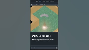 Started working on a new game in Godot What do you think  of the look?