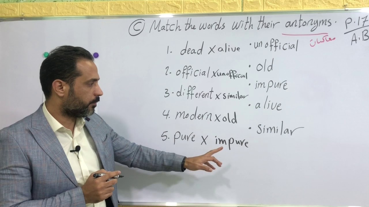 الرابع الاعدادي. Unit one. شرح كل تمارين المرادفات والمعاكسات والاسقاطات