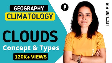 Clouds: Concept and Types | Climatology | Geography by Ma