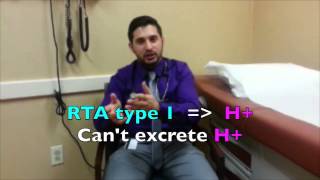 Renal Tubular Acidosis Mnemonic