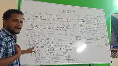 Introduction to C Programming Language Part 1 by Aim Academy