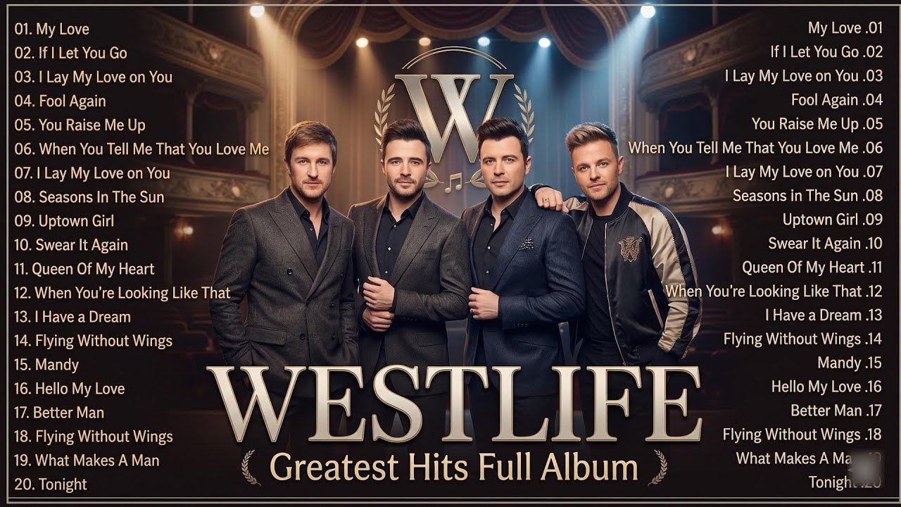 WESTLIFE | Wild Dreams Signed CD UNBOXING ウエストライフ ニュー