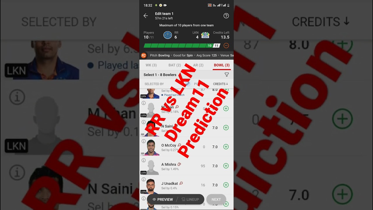 RR vs LKN Dream11 Team II RR vs LKN Dream11 Team Prediction II IPL 2023 II lsg vs rr dream11