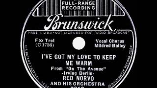 1937 Red Norvo - I’ve Got My Love To Keep Me Warm (Mildred Bailey, vocal)